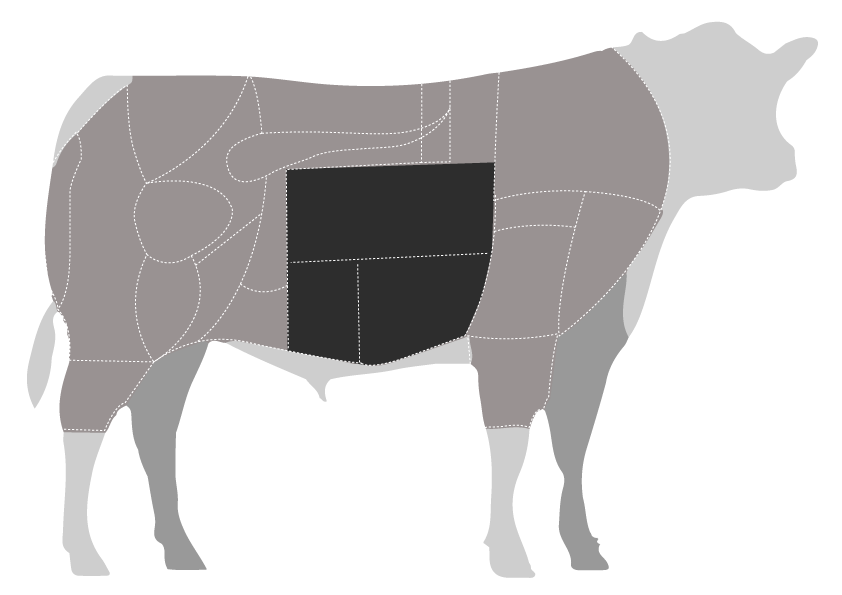 Short Rib- Boi